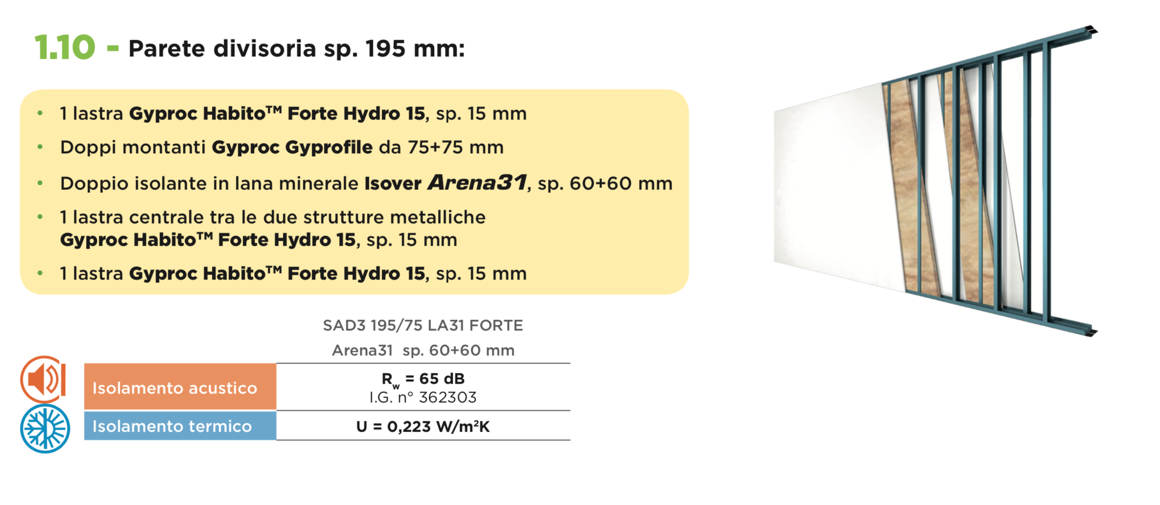 08 Stratigrafia tramezze alloggi.jpg