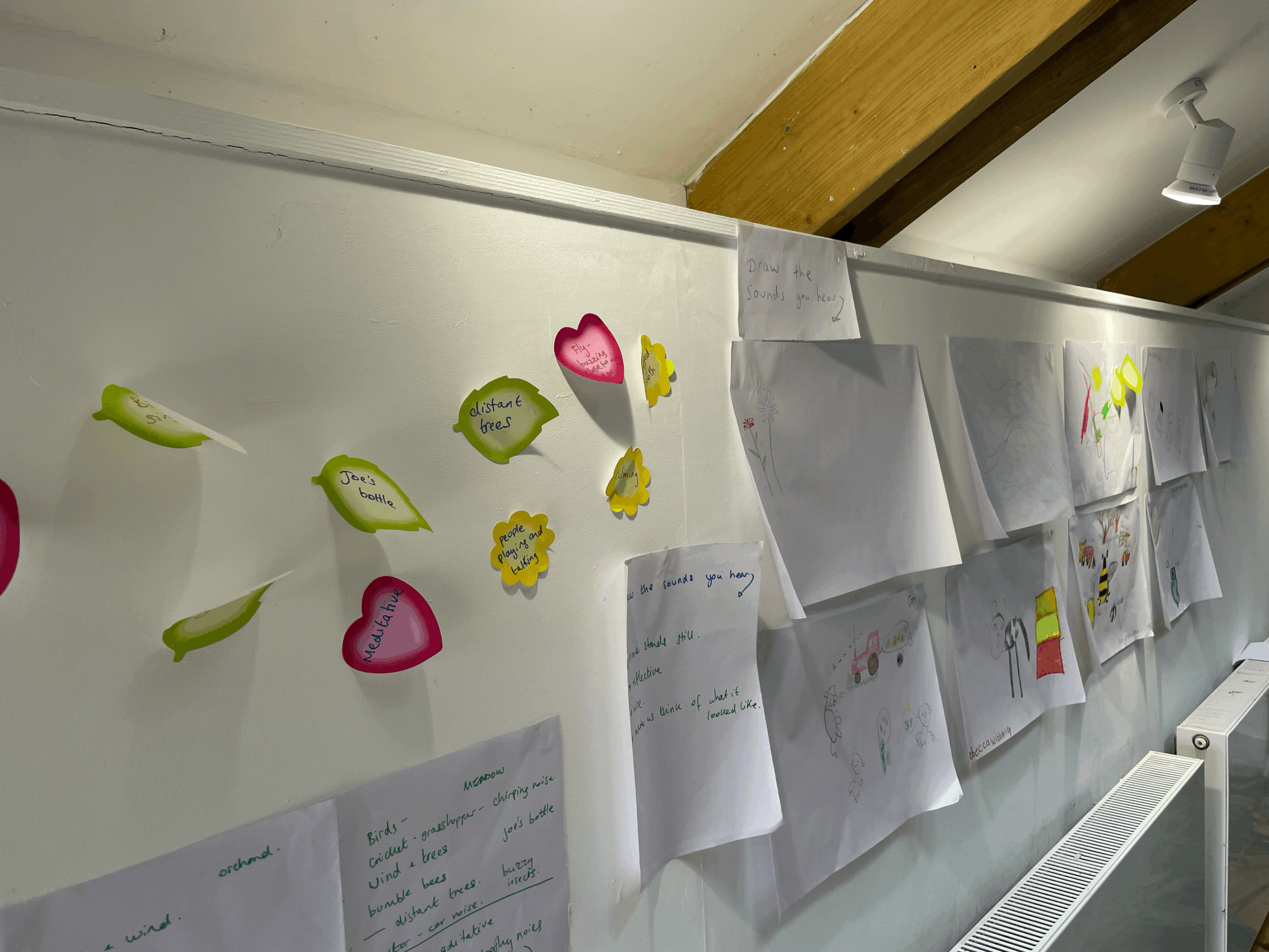 Workshop at Kestle Barton 2023