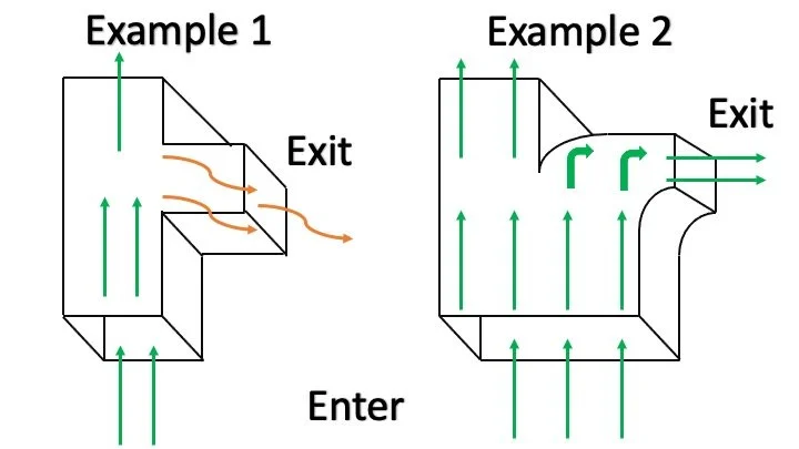 How Does Air Flow in HVAC Systems — First Metals