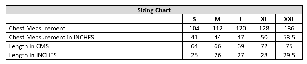 RR5003, RR5005, G5092.PNG