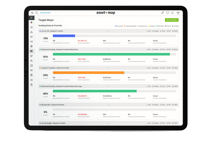 Target-Maps — Asset-Map