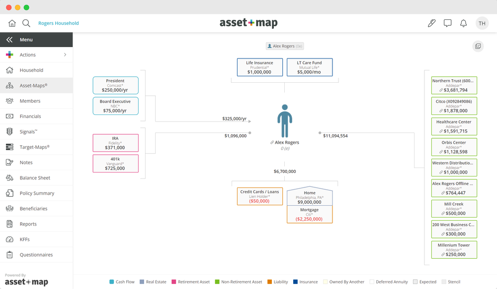 Product Update: Addepar Integration โ Asset-Map