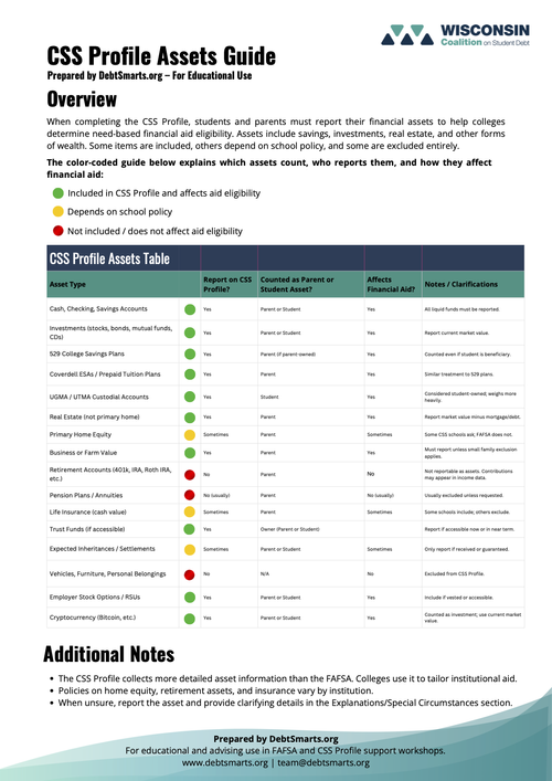 CSS Profile Assets Guide preview