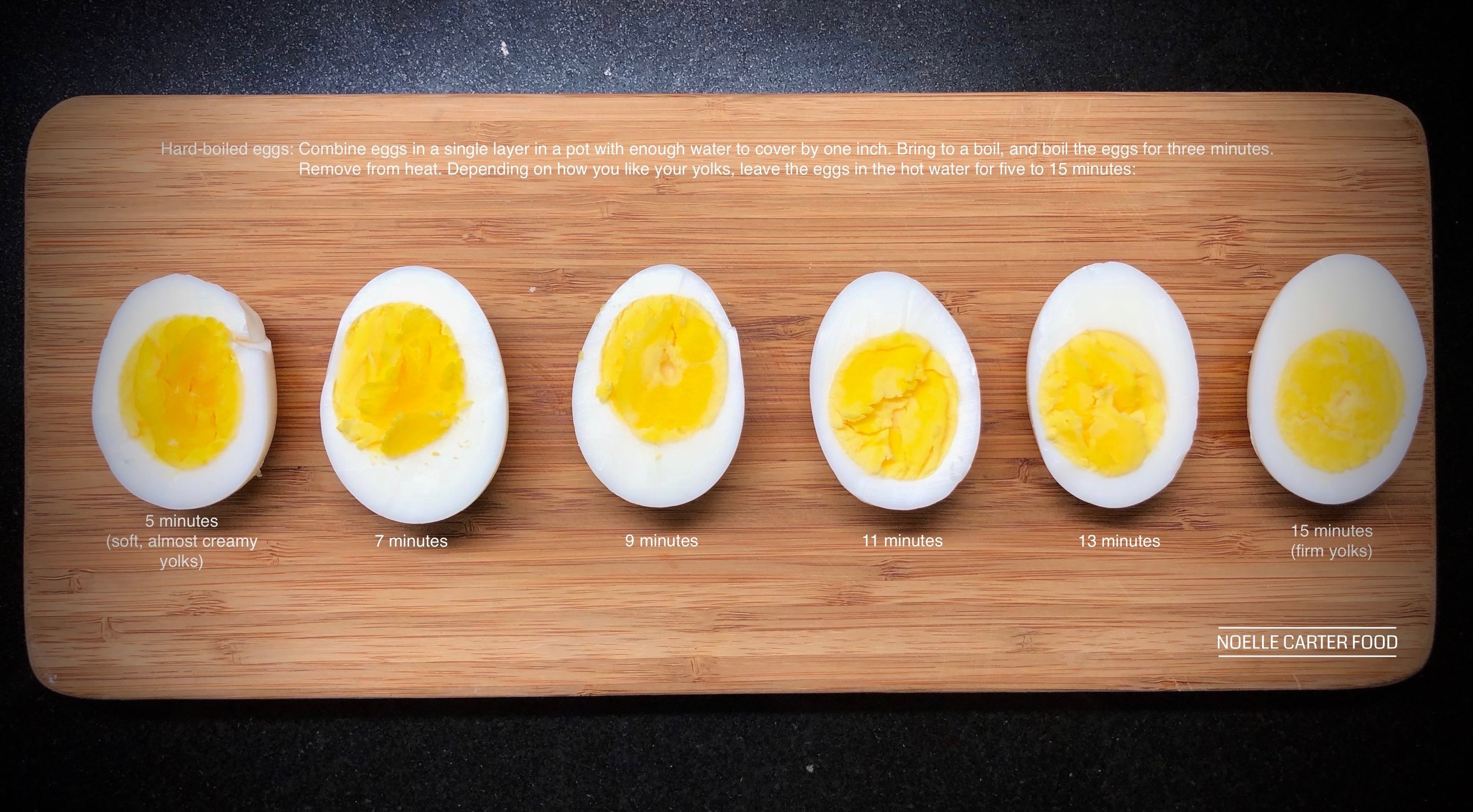 Perfect Hard-Boiled Eggs Recipe