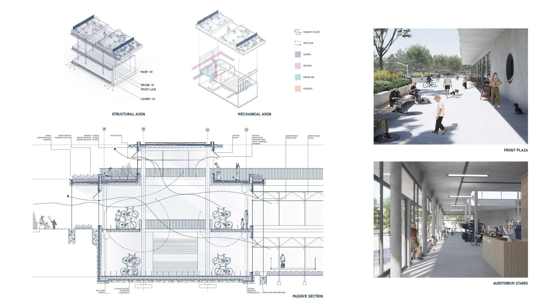 Upcountry Visitor Center — project image 4