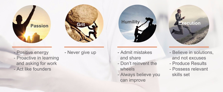 Lalamove's Values (Picture Credits: Lalamove )