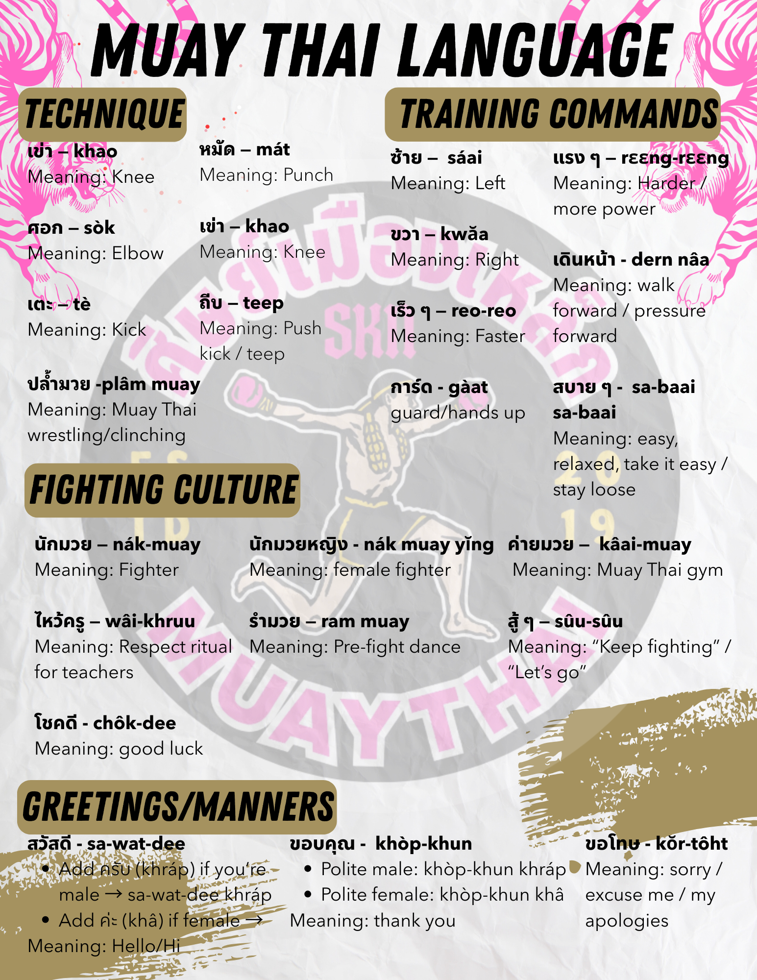 Terminology.png