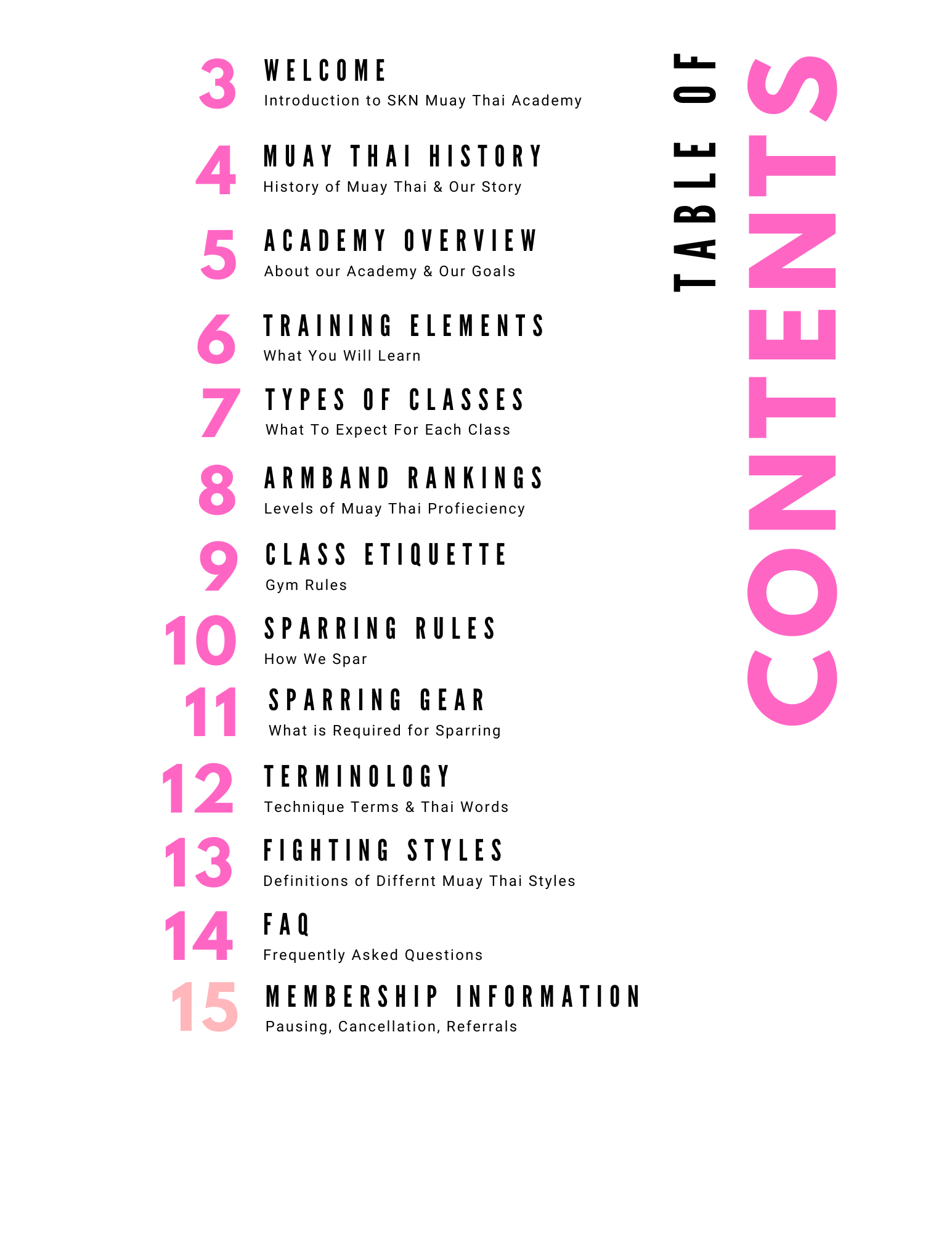 Table of contents.png