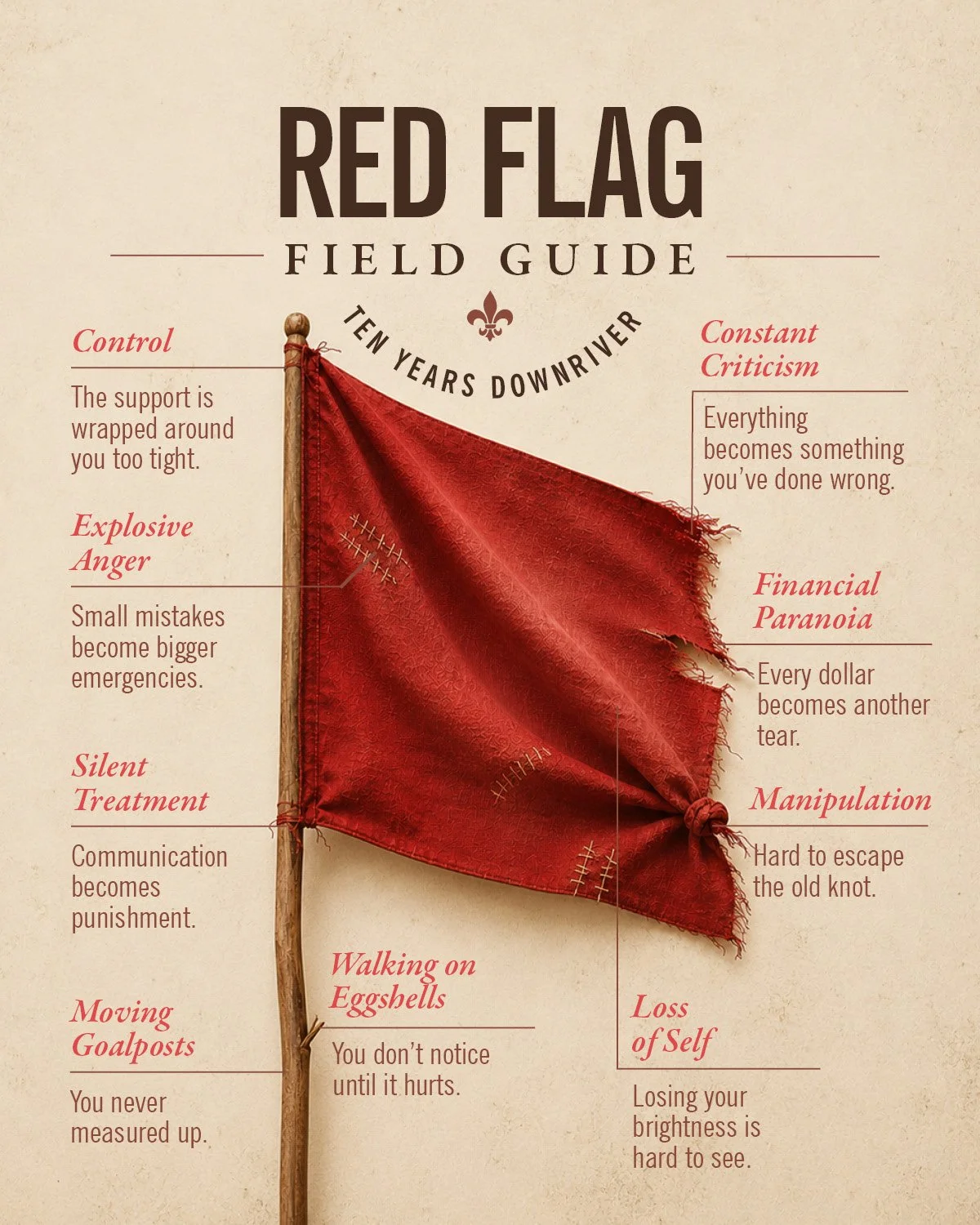 An infographic that shows signs of a red flag in your partner.