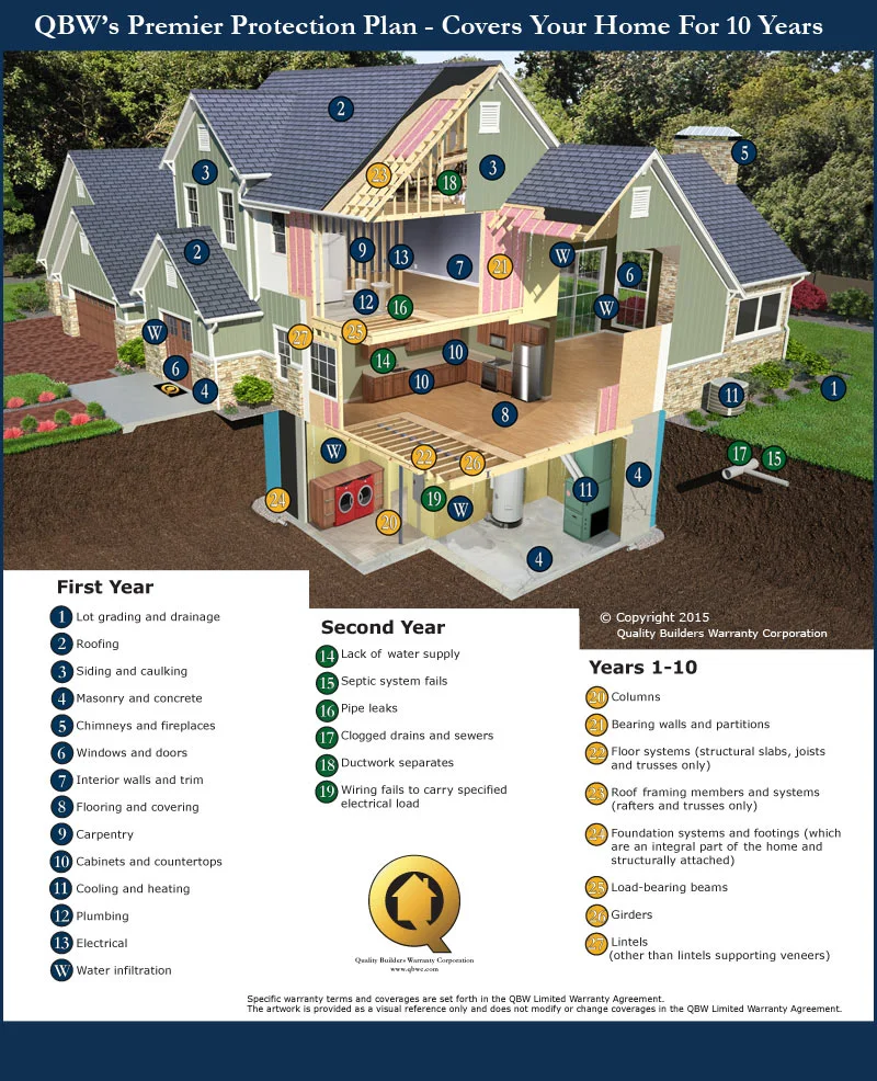 house rendering.jpg