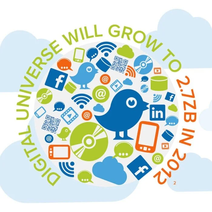 Big Data