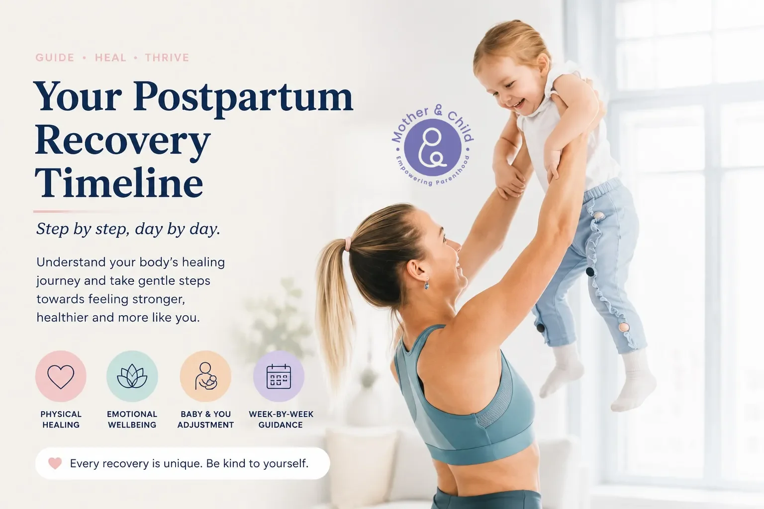 Mother lifting her toddler while illustrating a postpartum recovery timeline in Singapore, highlighting week-by-week healing, physical recovery, emotional wellbeing, and postnatal support.