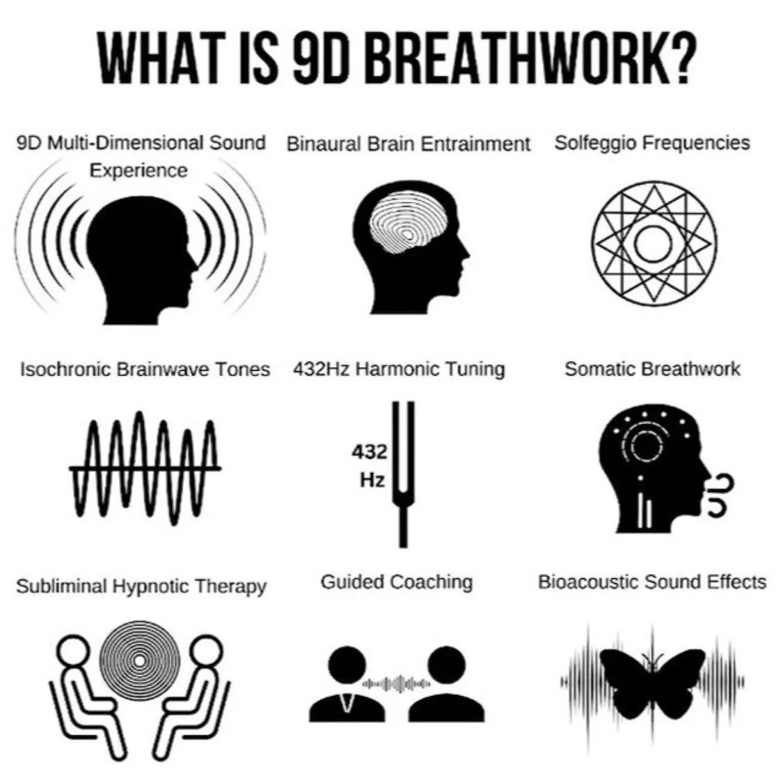 9D Breathwork Workshop The Istana 9d-breathwork-workshop-the-istana