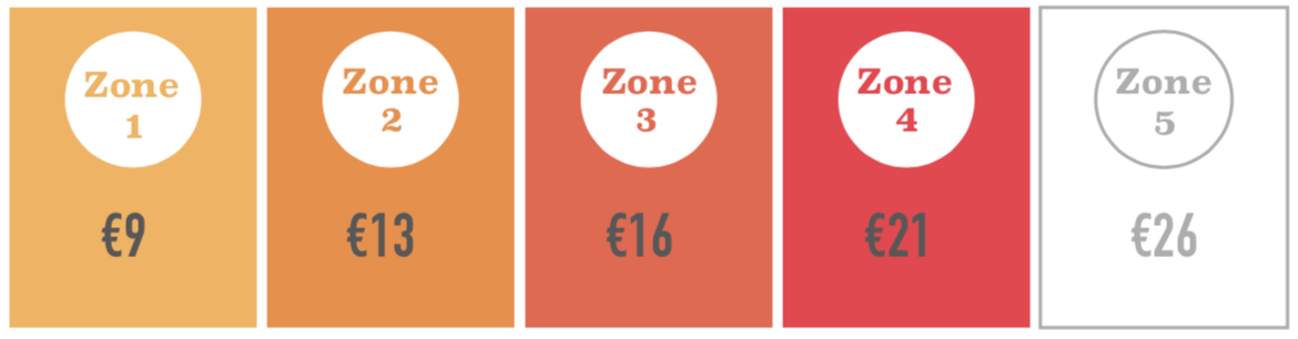 Schermafbeelding 2019-06-12 om 22.15.09.png