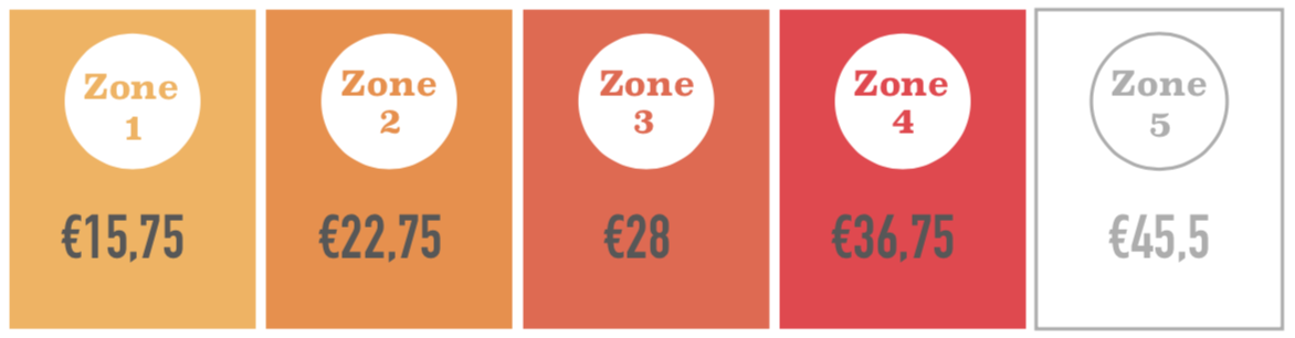 Schermafbeelding 2019-06-12 om 22.24.42.png