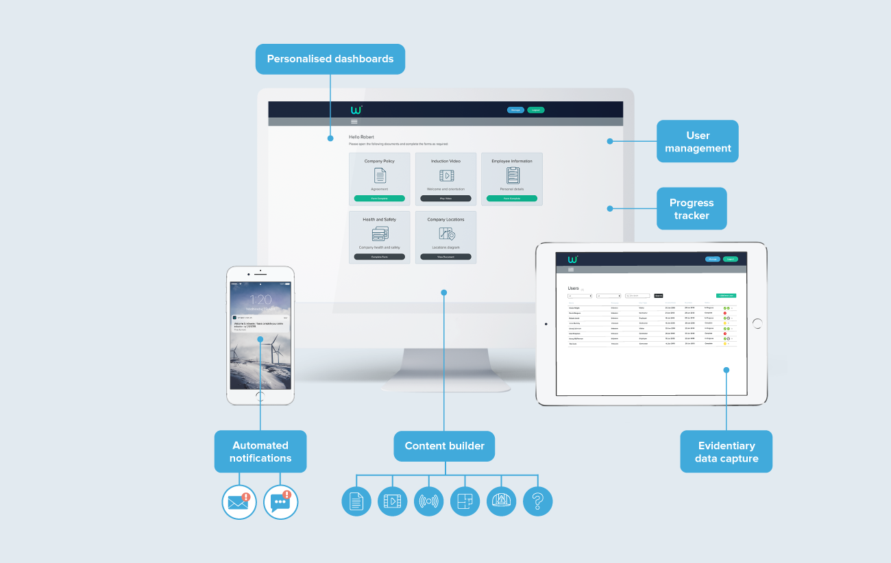 Personalised-Dashboard.png