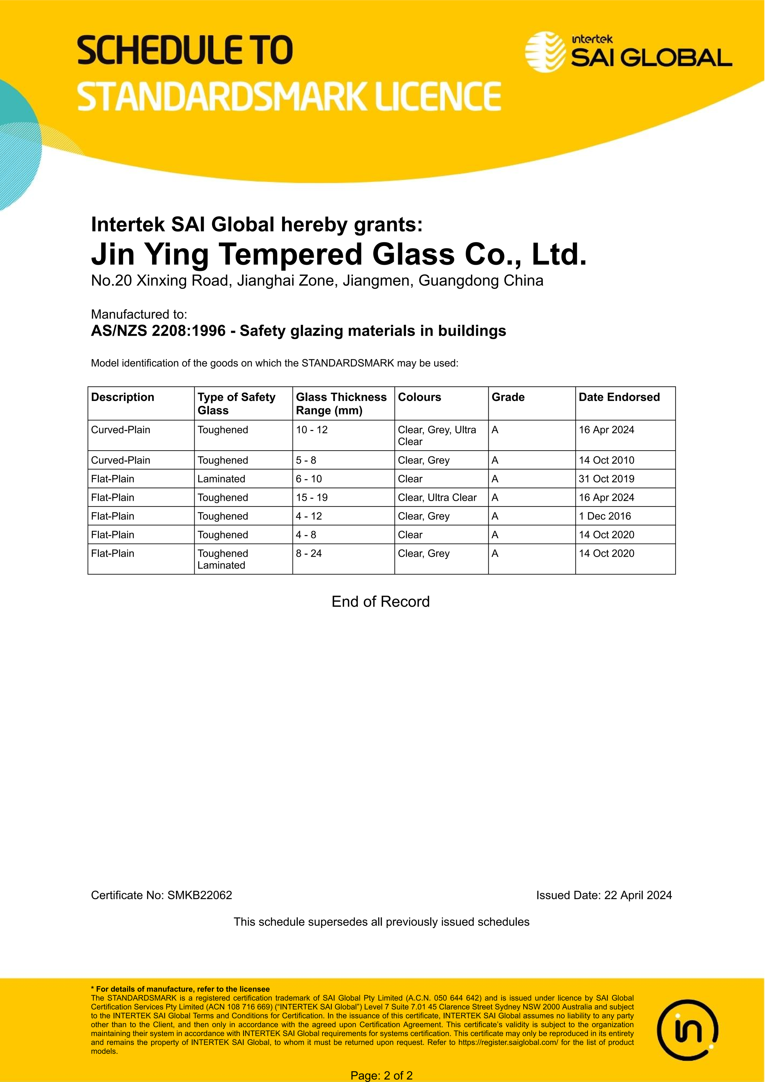 ASNZS 2208-1996 2.png