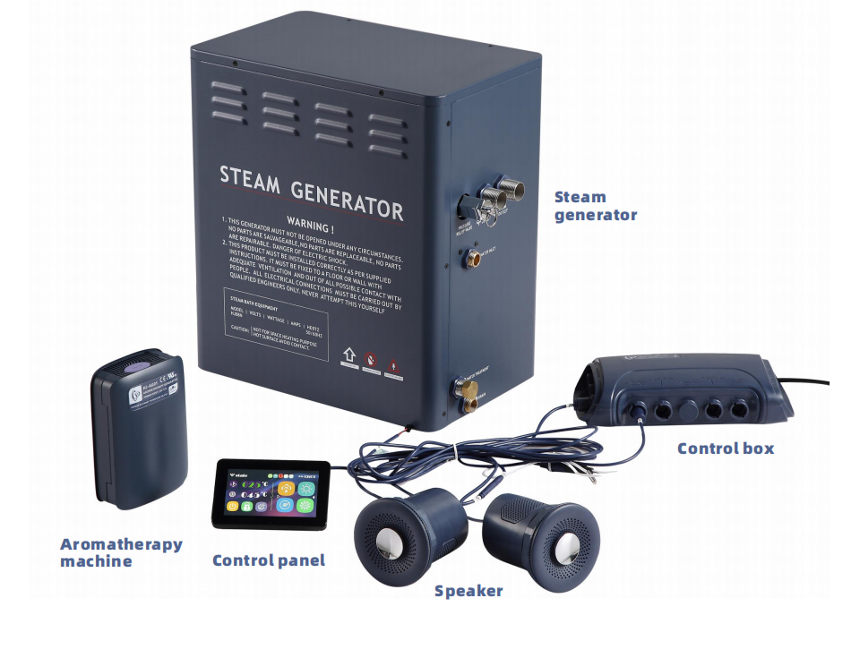 Steam generator, control box, aroma therapy machine, control panel, and speaker connected with wires.