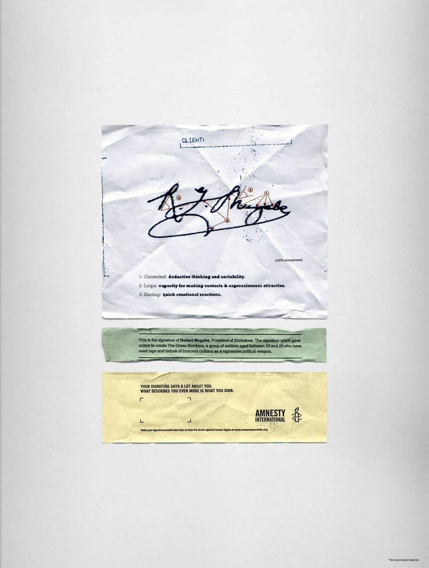 GRAPHOLOGY - AMNESTY INTERNATIONAL