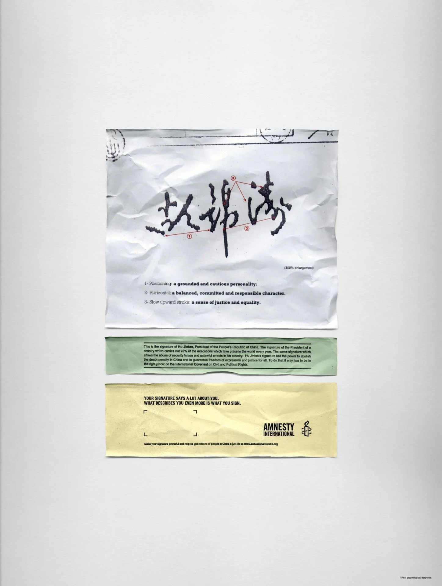 GRAPHOLOGY - AMNESTY INTERNATIONAL