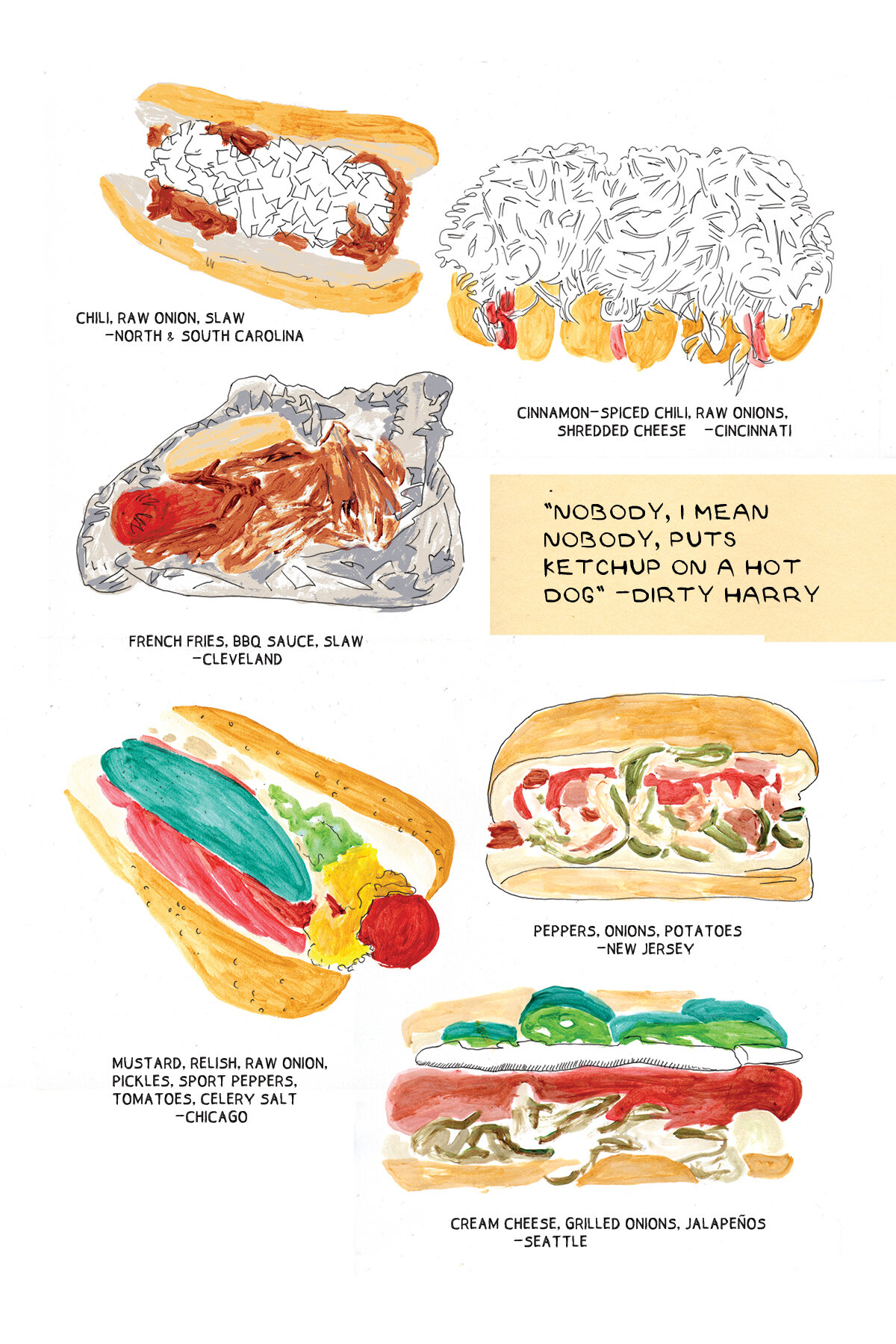 KEH hot dog chart.jpg