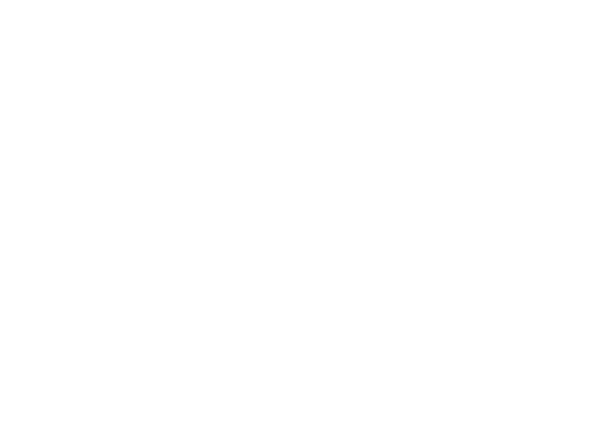 Sounds Of Summer Weekender