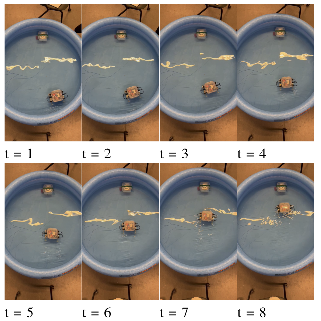 Frames taken every second from a video footage showing Babysub moving towards a stationary agent