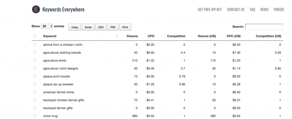 Keyword research 7.png