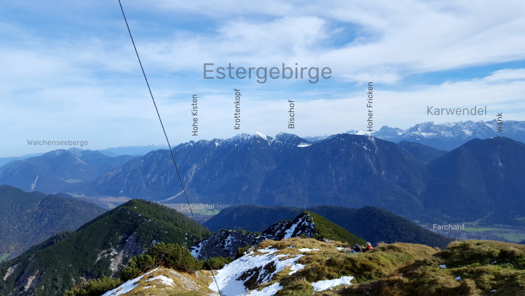 Panorama nach Osten