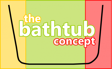 bathtub.png