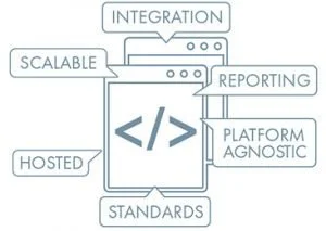 scalable-300x213.jpg