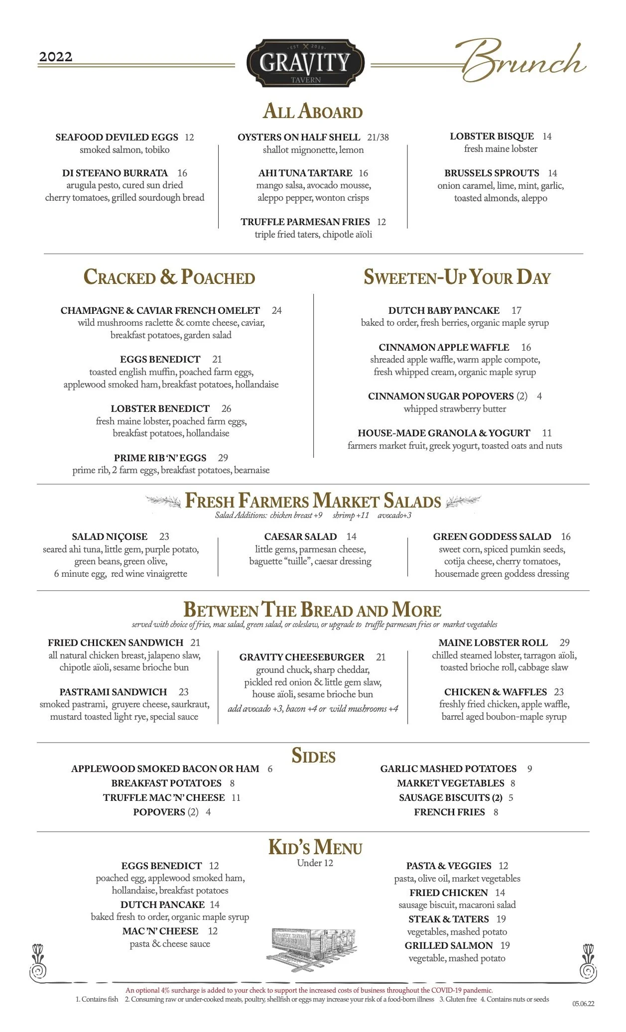 Menu Pages for Google — Gravity Tavern Mill Valley