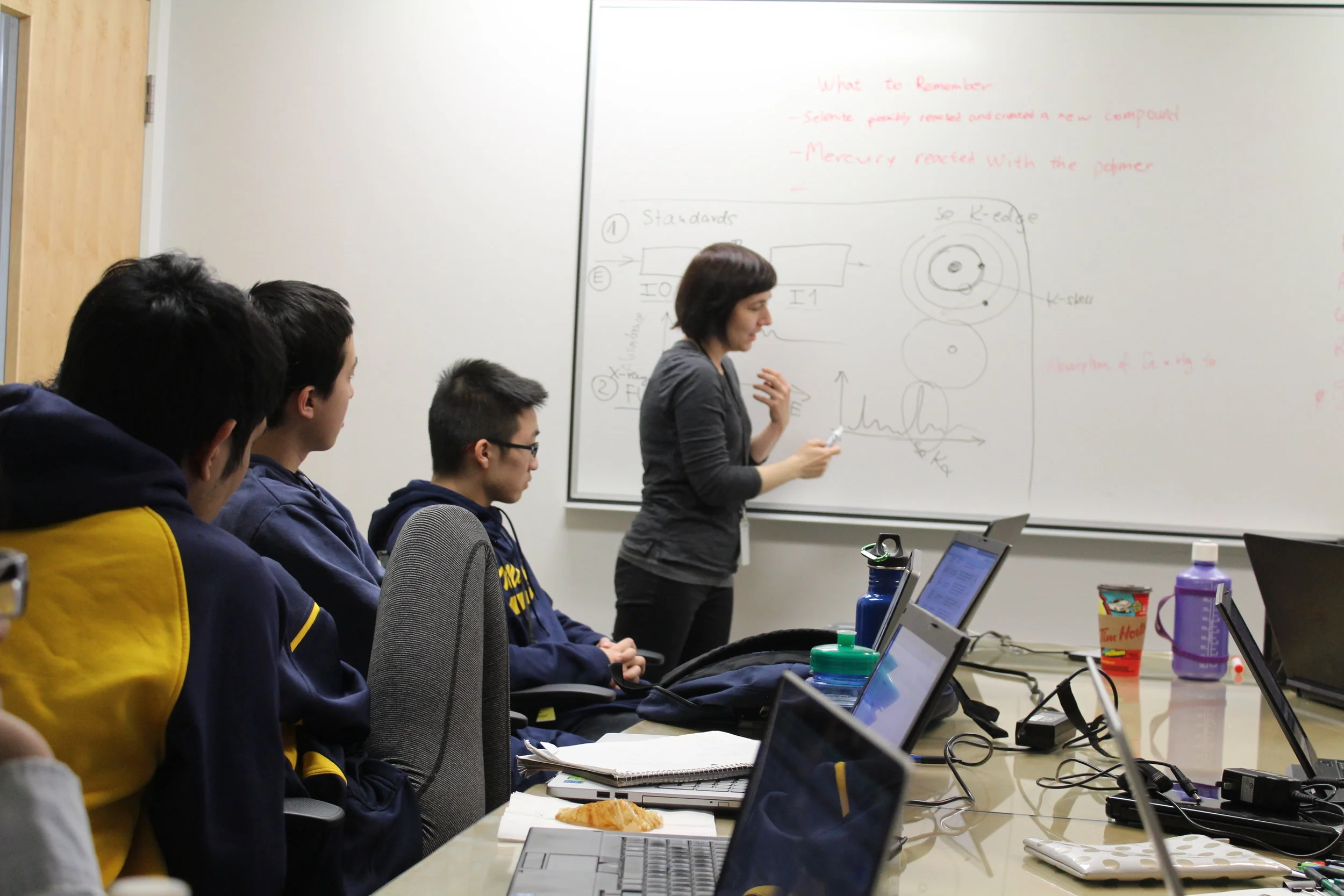  Discussing XAS experiments with SotB group from Evan Hardy Collegiate (Saskatoon, Saskatchewan) in 2016.  