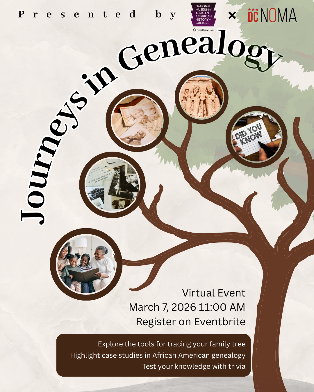 Journeys in Genealogy 