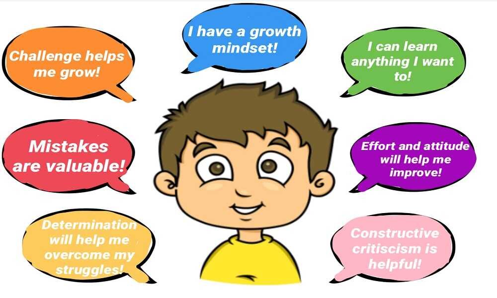Parents' Guide to a Growth Mindset Journal