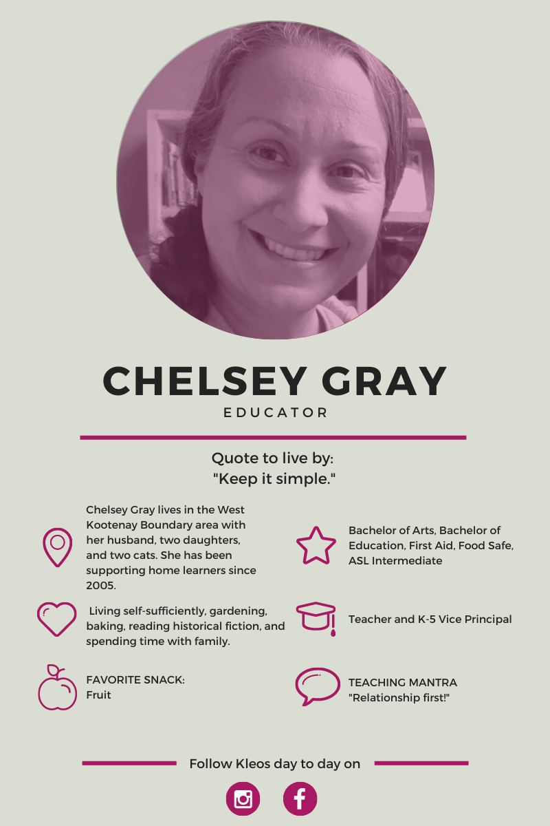 Chelsea Gray Infographic Biography (1).png