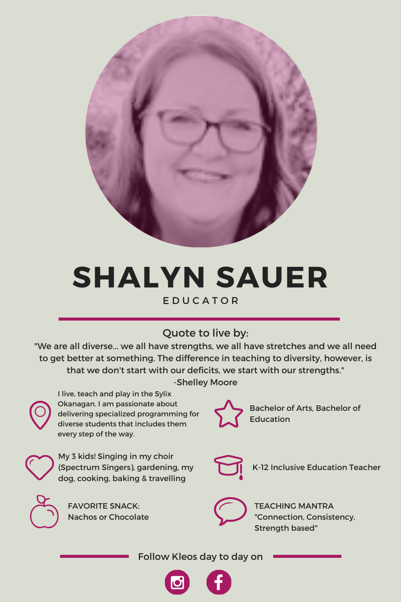 Shayln Infographic Biography.png