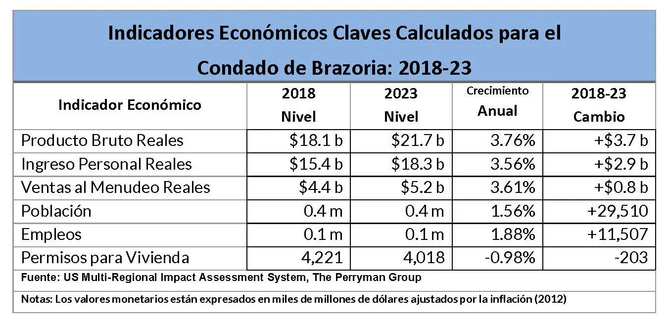 Haga clic para ampliar.