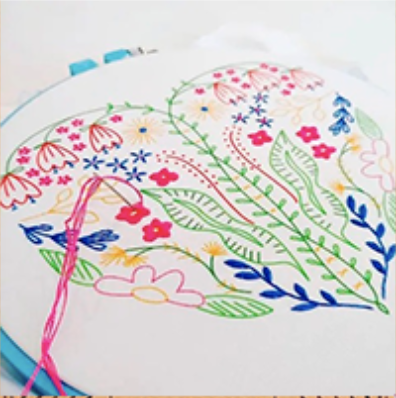 It's All About Embroidery…