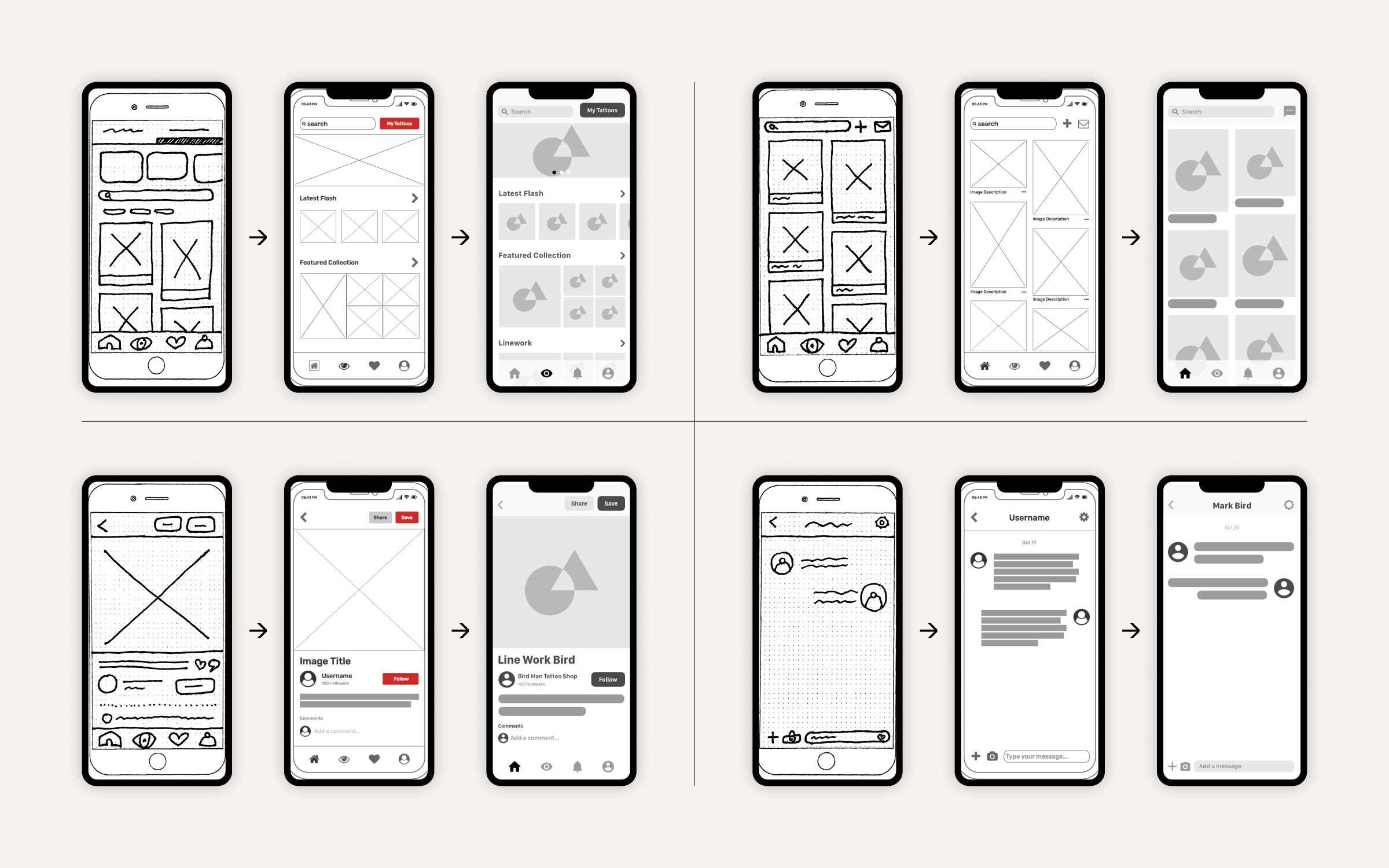 Inktank-IterativeWireframes.jpg