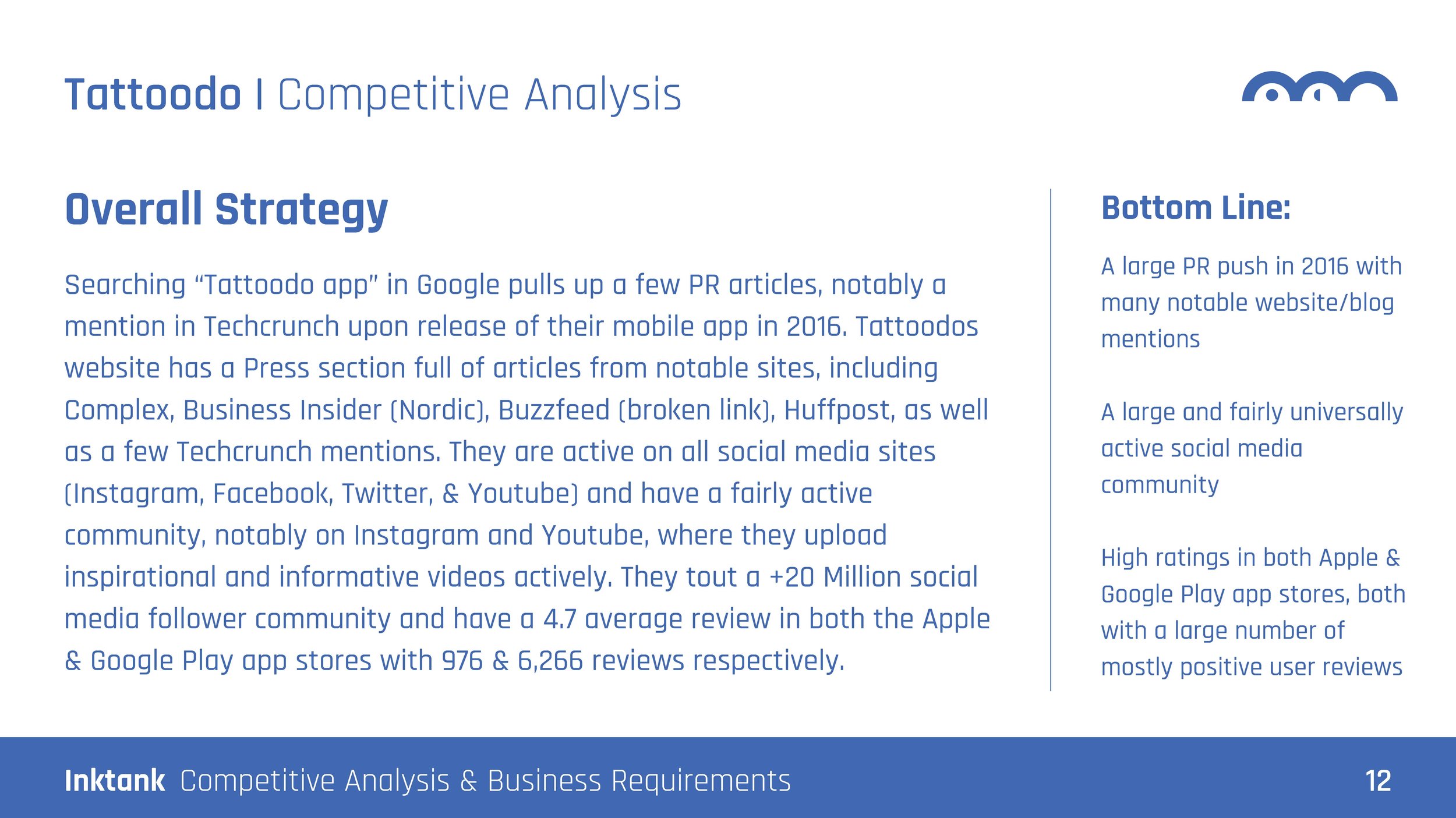 CompetitiveAnalysis_Page_12.jpg