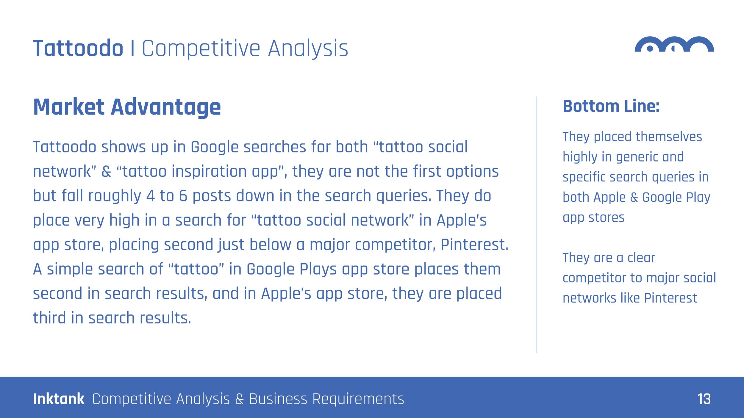 CompetitiveAnalysis_Page_13.jpg