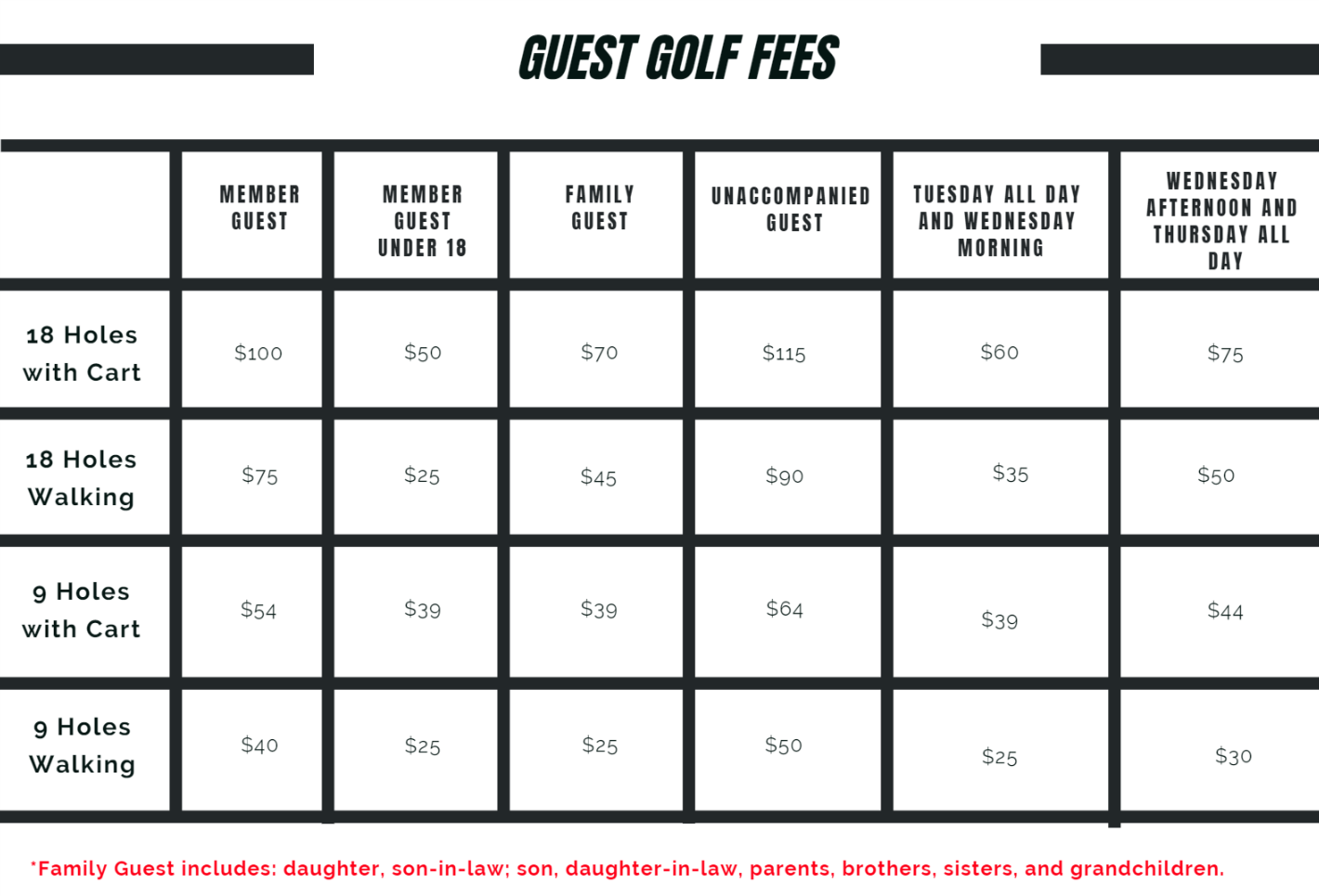 Guest Golf Fees.png
