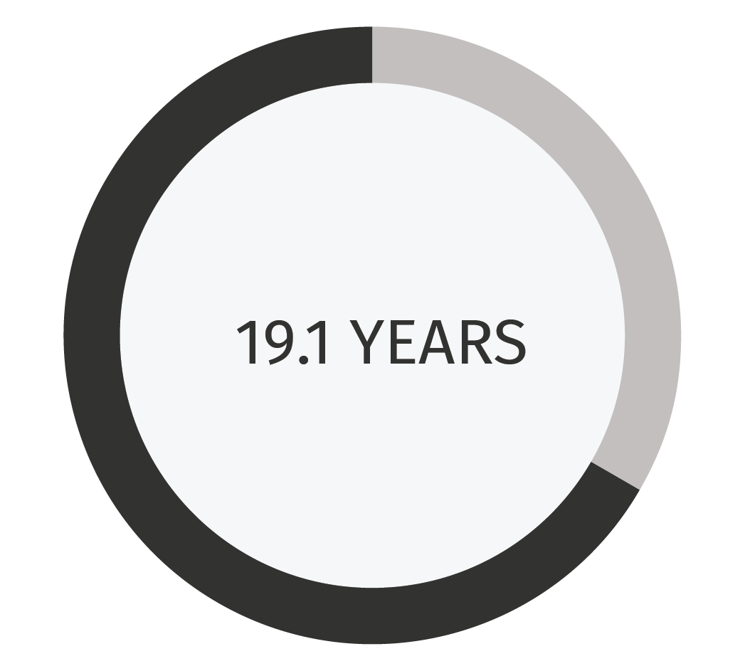 INFOGRAPHICS1-10.png