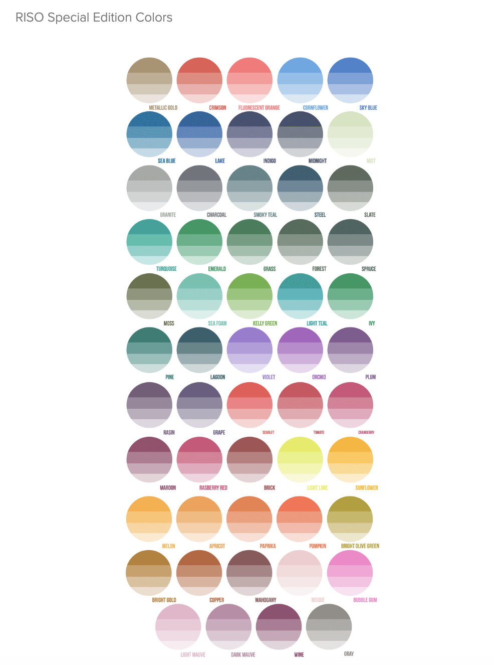 Risograph Color Chart