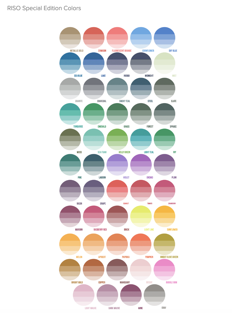 Riso Color Chart