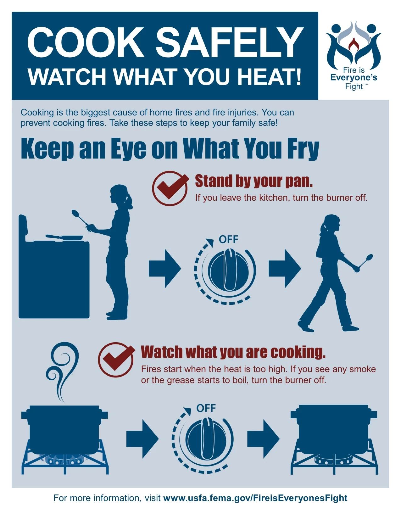 Staying Safe on Thanksgiving