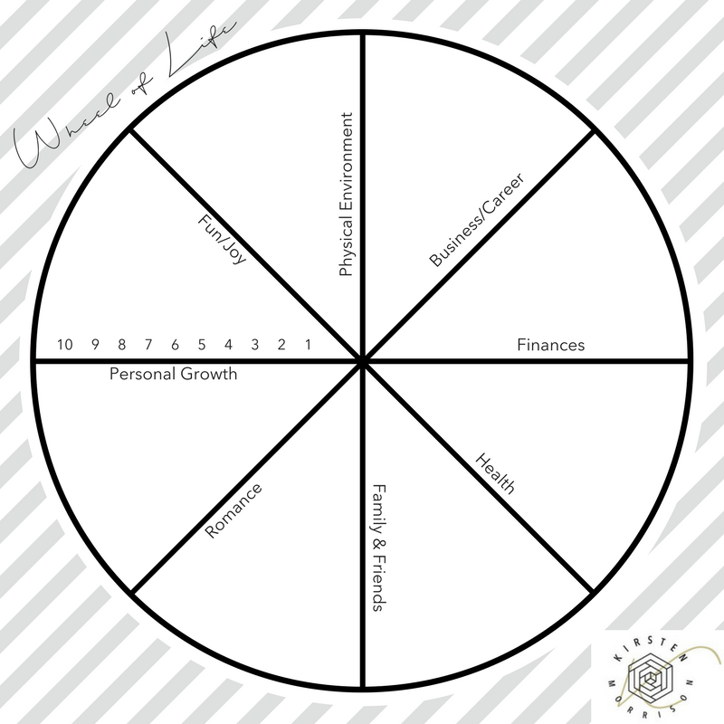 WHEELOFLIFE.png