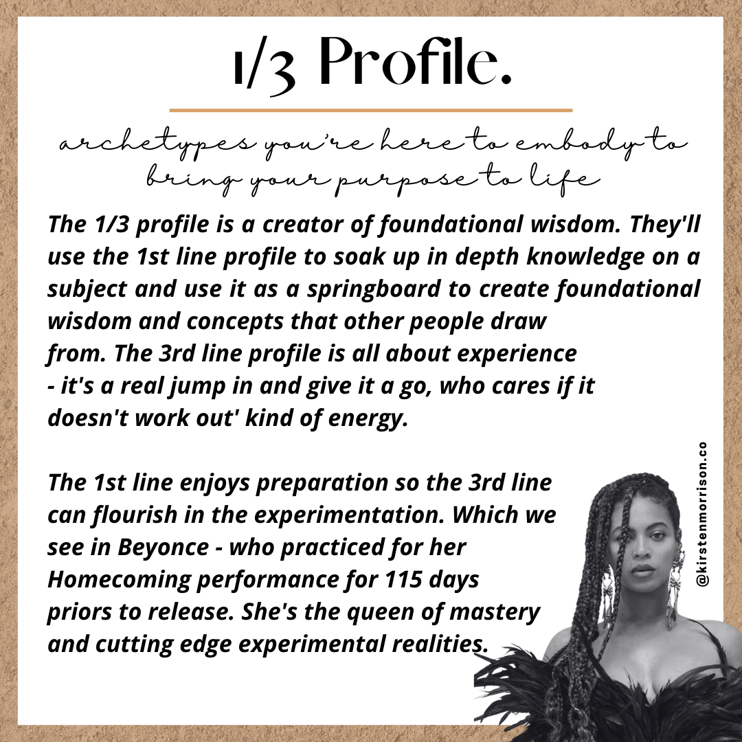 HUMAN DESIGN BREAKDOWNS: BEYONCE — Kirsten Morrison Co