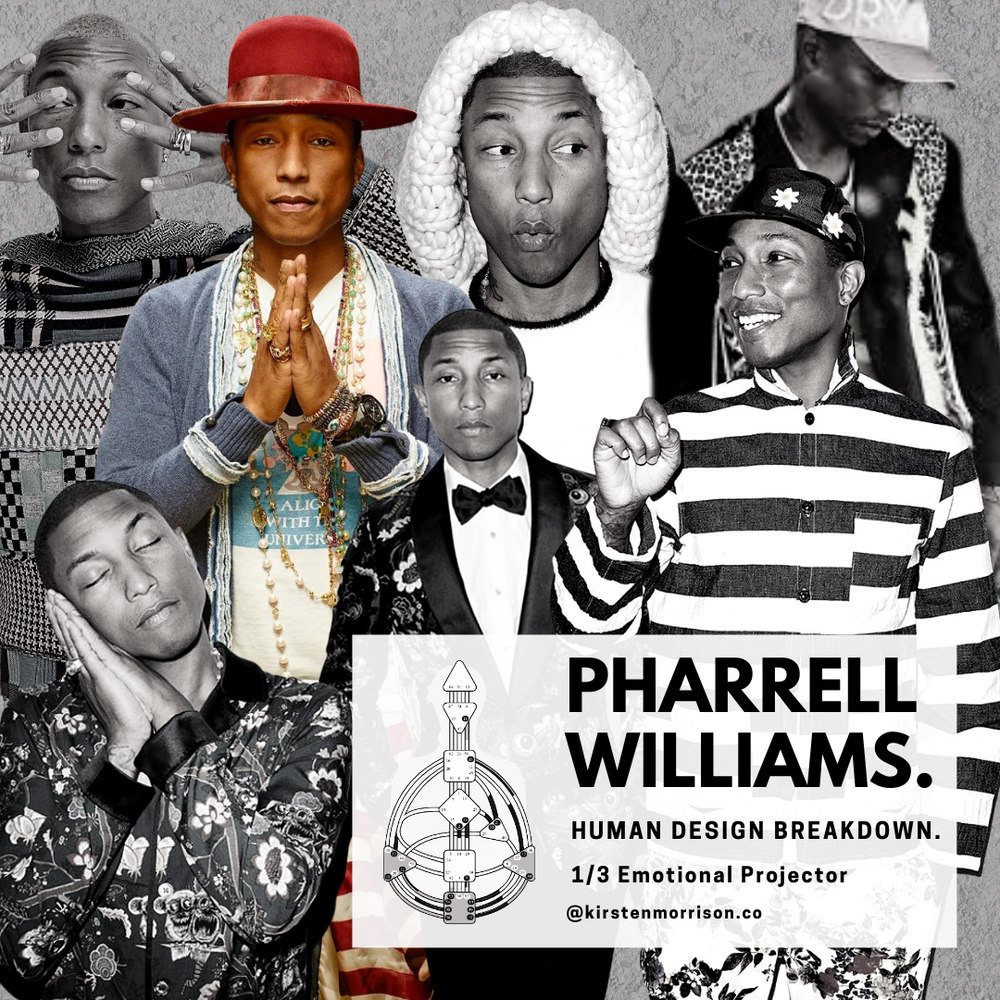 HUMAN DESIGN BREAKDOWN: PHARRELL WILLIAMS — Kirsten Morrison Co